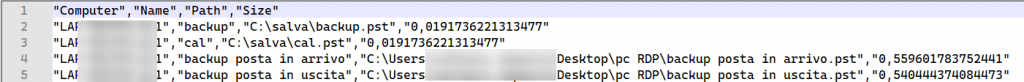 Esempio di file CSV di risultati